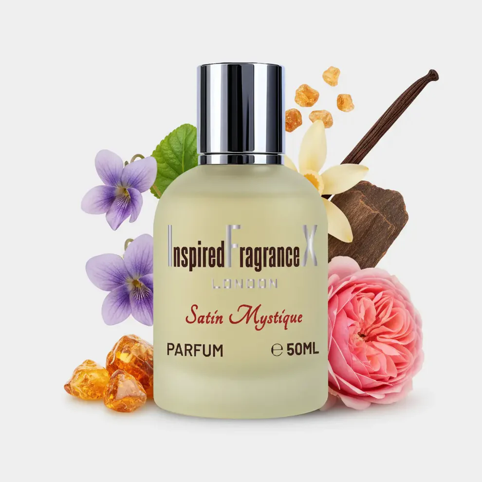 Perfume customer review